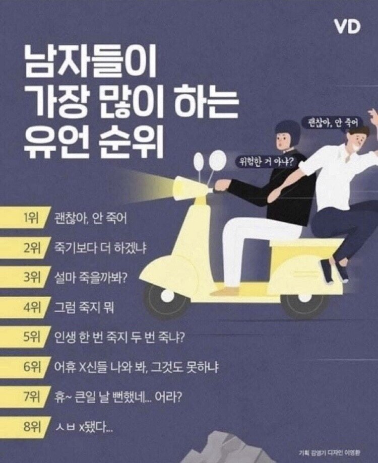 남자들이 가장 많이 하는 유언.jpg