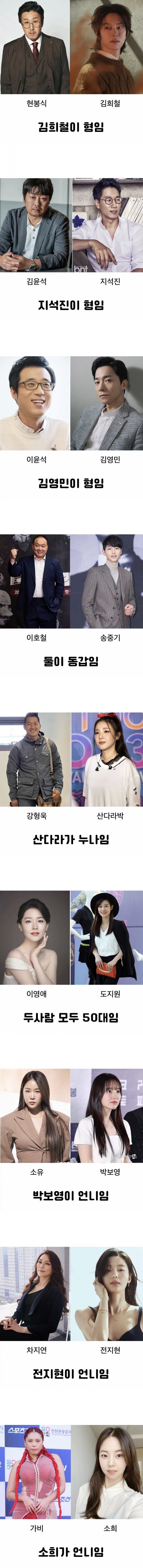 연예인 얼굴과 나이 차이 체감.jpeg