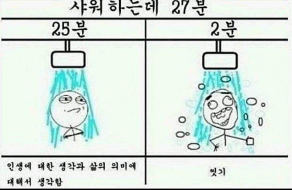 남자 샤워 시간.jpg