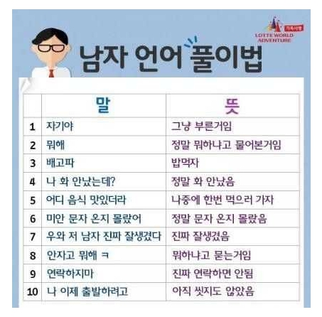 남자언어 풀이법.jpg