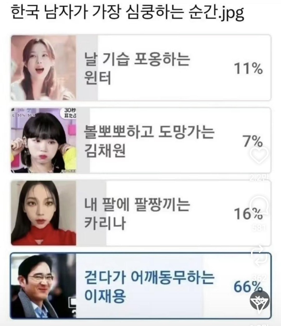 한국남자 심쿵하는순간 순위.jpg